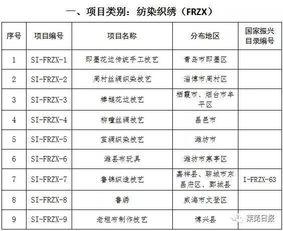 嘎嘎爆料最新章节目录,揭秘娱乐圈惊天秘密，幕后黑手浮出水面！