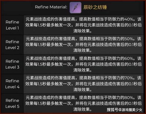 原神2.3爆料最新,新角色、新剧情，探索神秘“翠绿之森”